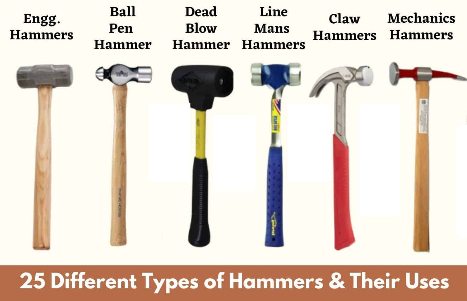 HAMMER ( HATURI, HATURA)