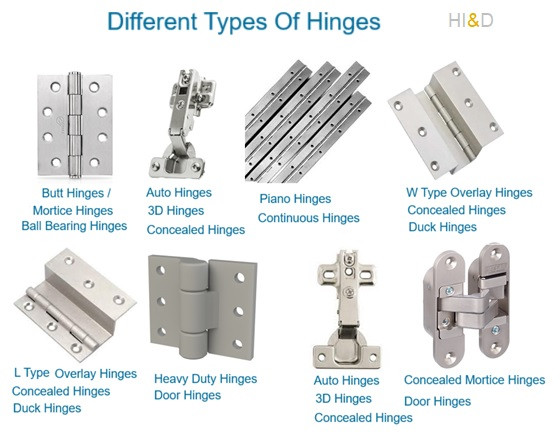 HINGES (KABJA)